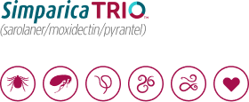 Logotipo de Simparica Trio y descripción de sus ingredientes